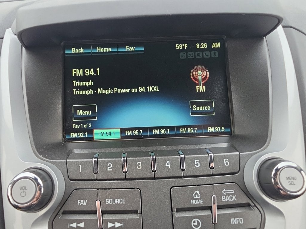 2015 Chevrolet Equinox LT