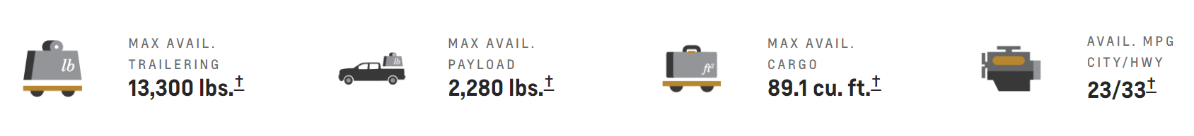 2021 Chevy Silverado Key Numbers